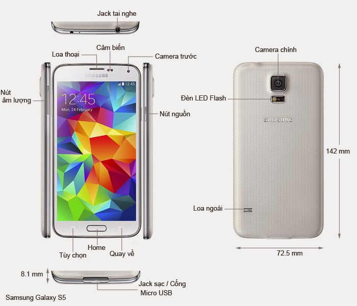 Thông tin cấu hình điện thoại Samsung Galaxy S5