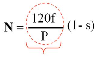3 phase AC motor formula