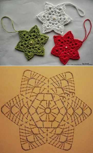 Mejora siguiente elegante Adornos Navideños a Crochet / Patrones