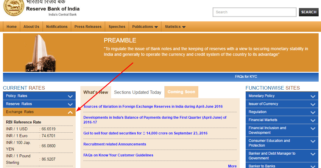 www rbi org in forex rates