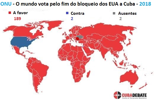 Solidários a Cuba: Pela 27ª vez consecutiva ONU condena bloqueio dos EUA  contra Cuba