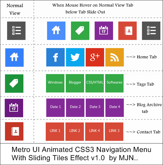 Animated CSS3 Metro UI Drop Down Menu With Sliding Tiles Effect v1.0 by ...