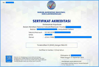 sertifikat akreditasi sekolah