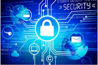 Types of Cyber Attacks You Should Know Types of Cyber Attacks You Should Know