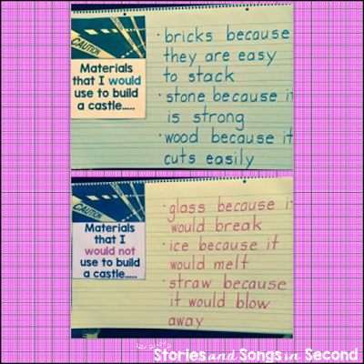 Did you know that you can use fairy tales to teach a fully interdisciplinary STEAM unit? Read our guest blogger's explanation of how she used fairy tales--and the castles within them--to teach a STEAM unit that had her students reading, writing, building, imagining, speaking, listening, and more!