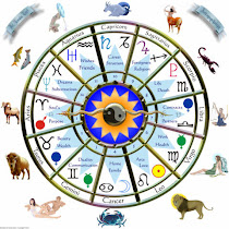 La rueda zodiacal