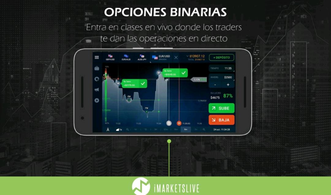 Academia iml forex