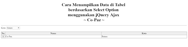 Cara Menampilkan Data di Tabel berdasarkan Select Option tanpa reload halaman menggunakan jQuery Ajax