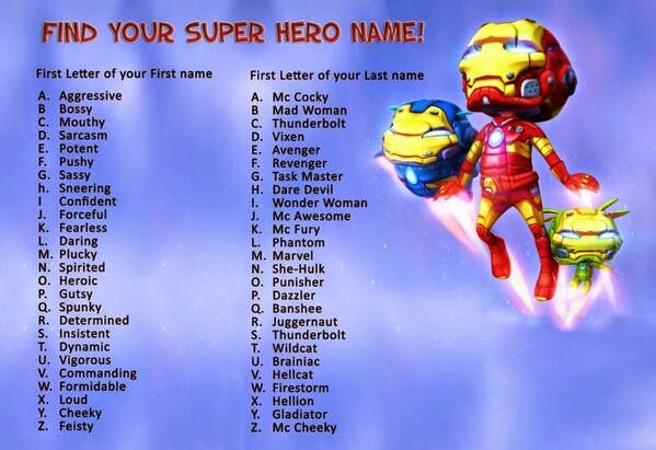 Name A City That Changed Your Life A Missive from Coriander Bats: April 8 or 9, Name Yourself Day