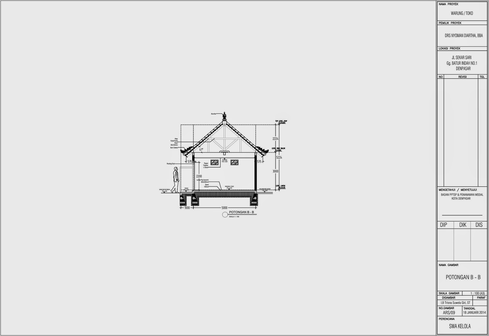 Image Result For Desain Warung Image Result For Desain Warung