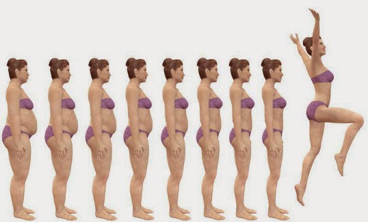 How to shed pregnancy weight fast