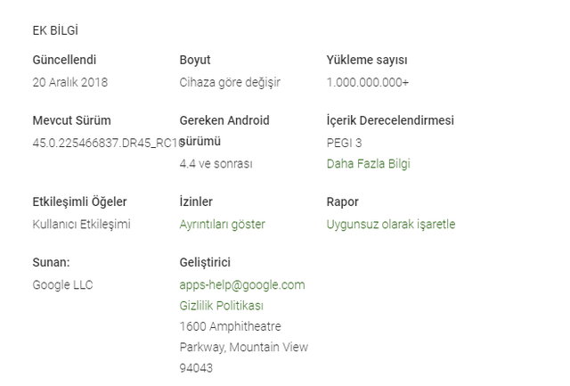 Google tarafından yayınlanmış olan görüntülü görüşme uygulaması Duo, 1 milyar indirilme sayısına ulaştı.