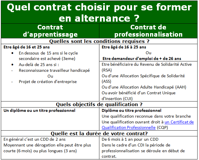 Dissertation le juge et la qualification du contrat 07 picture