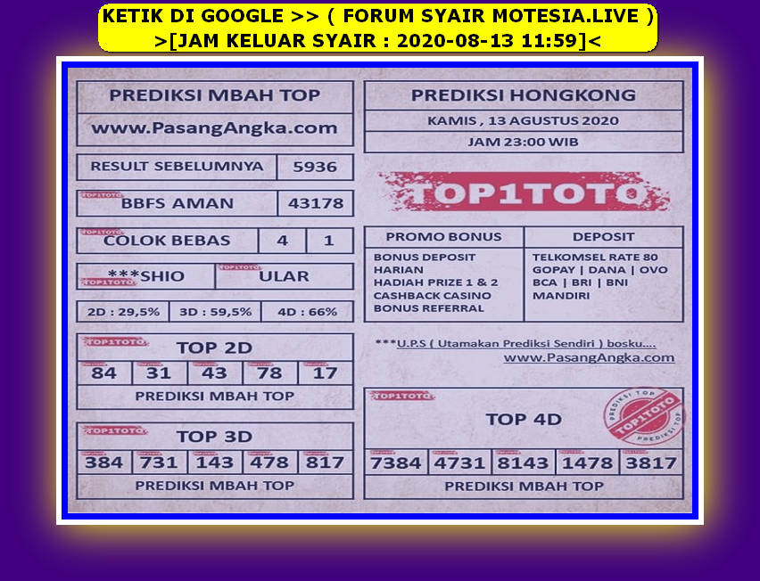 forum syair hk Meloditogel