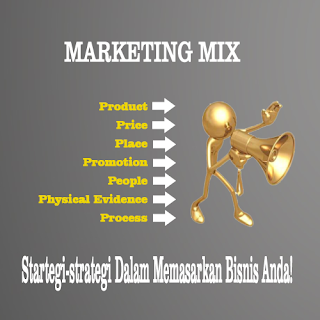 pengertian marketing mix dalam dunia marketing pemasaran