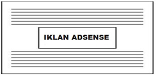 Cara Memasang Iklan Adsense Ditengah Artikel Postingan