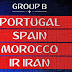 World Cup Group B Preview