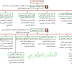 اساسيات علم النفس اساسيات علم النفس