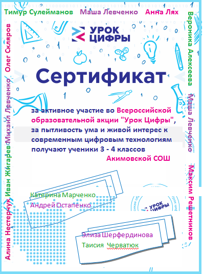 Сертификат по урок цифры 5 класс. Урок цифры тестирование 8 класс. Урок цифры тестирование 8 класс. Сертификат информатика. Урок цифры 2022 исследование кибератак.