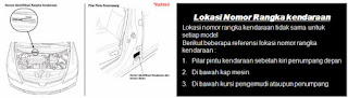 Cek Recall Airbag Honda Indonesia Cek Recall Master Rem Honda Indonesia
