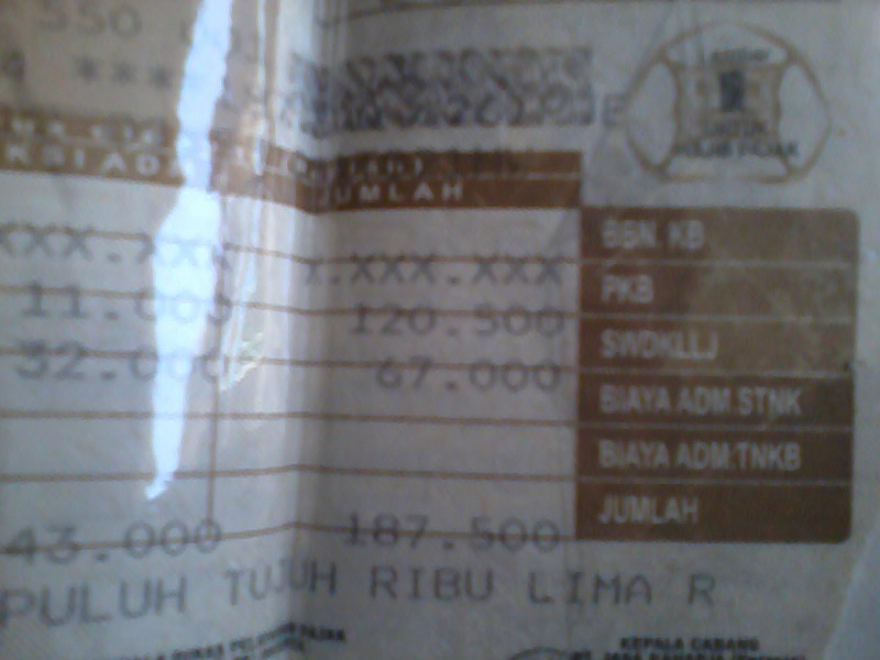 Arti Istilah-istilah di STNK