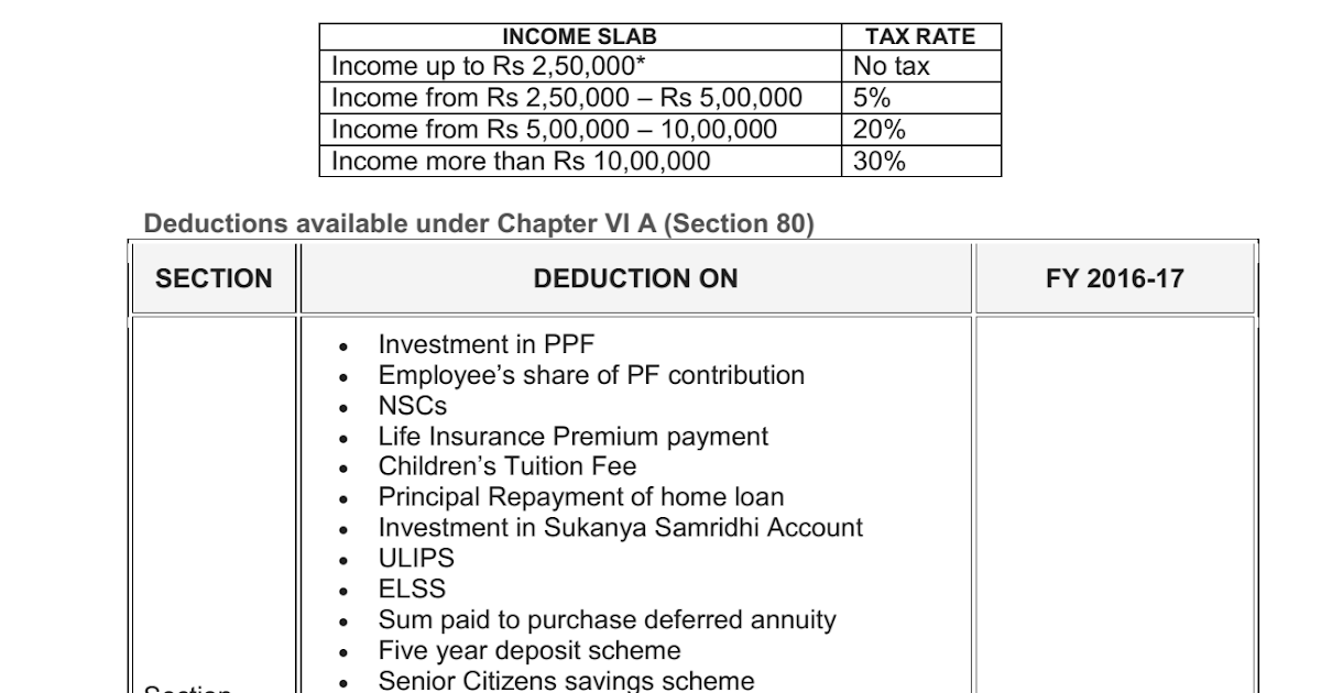 Income Tax Slab India 2017 18 Calculator Income Tax 2017-18 (Assessment Year 2018-19) - Tax slab ~ Padasalai.Net