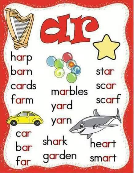 word families are groups of words that have a common feature or pattern they have some of the same combinations of letters in them and a similar sound