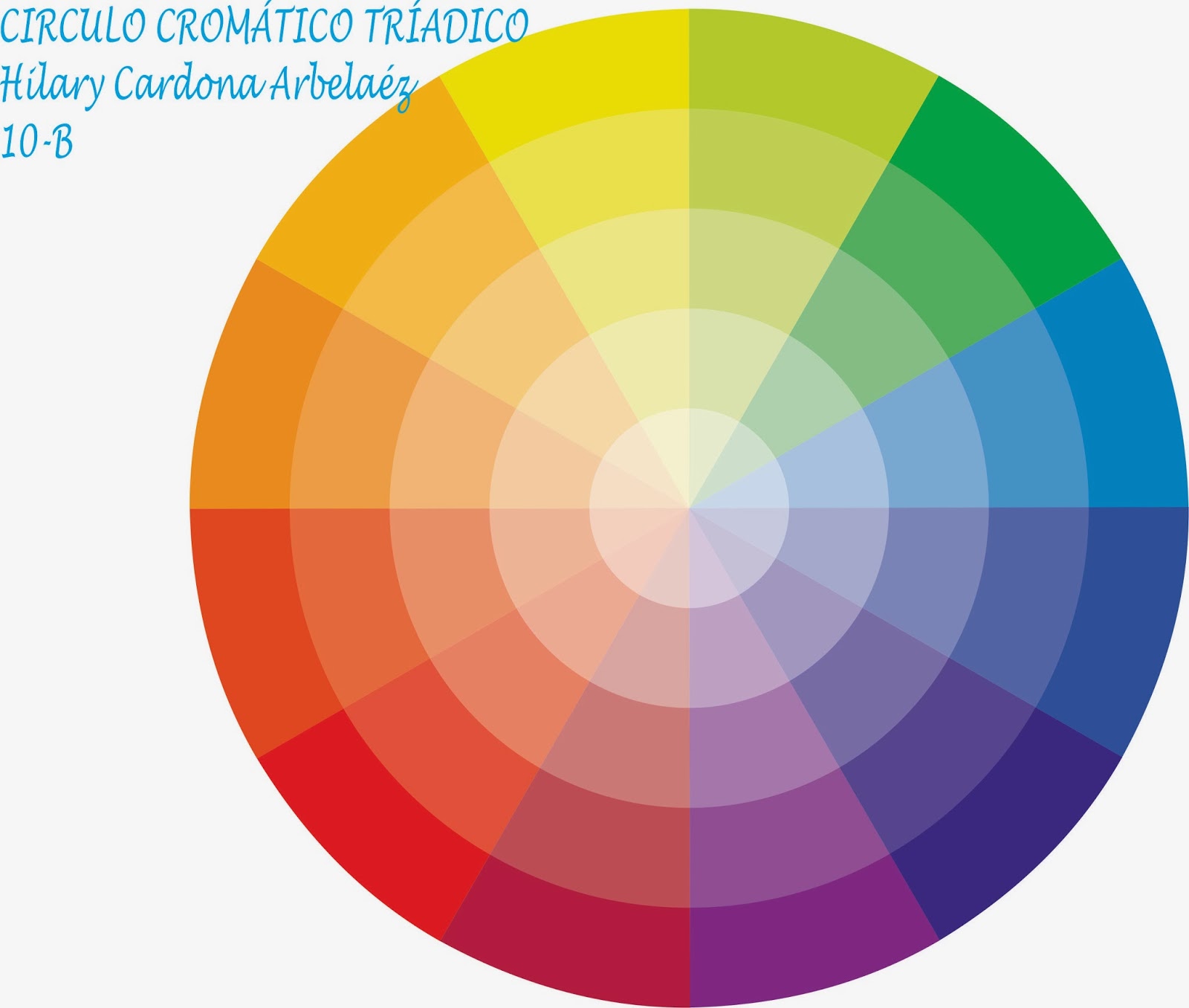 Arriba 102+ Foto Imágenes Del Circulo Cromatico Con Nombres Lleno Arriba 102+ Foto Imágenes Del Circulo Cromatico Con Nombres Lleno