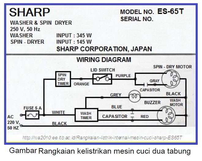 Rangkaian Kabel Mesin Cuci 2 Tabung Lemondedeitchi Blogspot Com