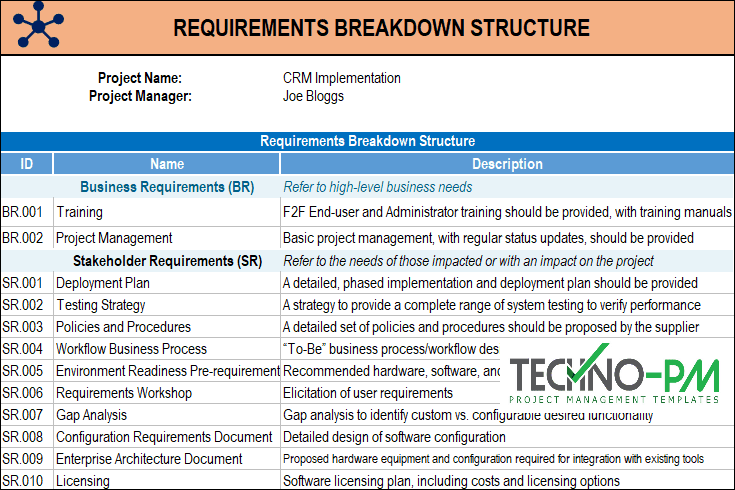 Requirements Breakdown Structure Template, rbs project management, wbs in project management