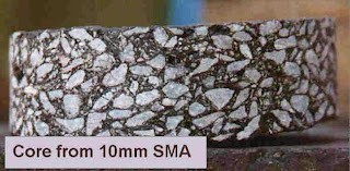 Stone Mastic Asphalt