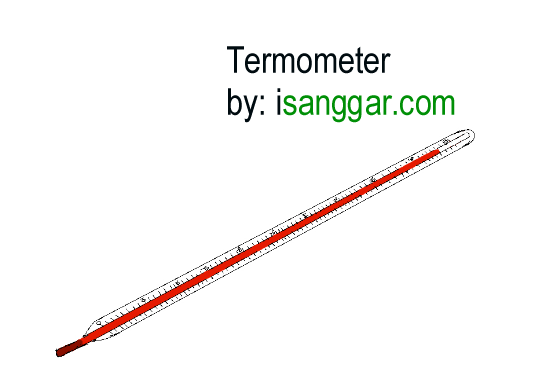 Gambar termometer