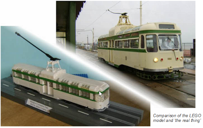 Comparación tranvía original y modelo de tranvía en Lego