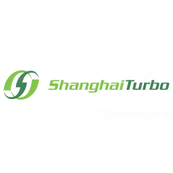 SHANGHAI TURBO ENTERPRISES LTD (SGX:AWM) @ SGinvestors.io