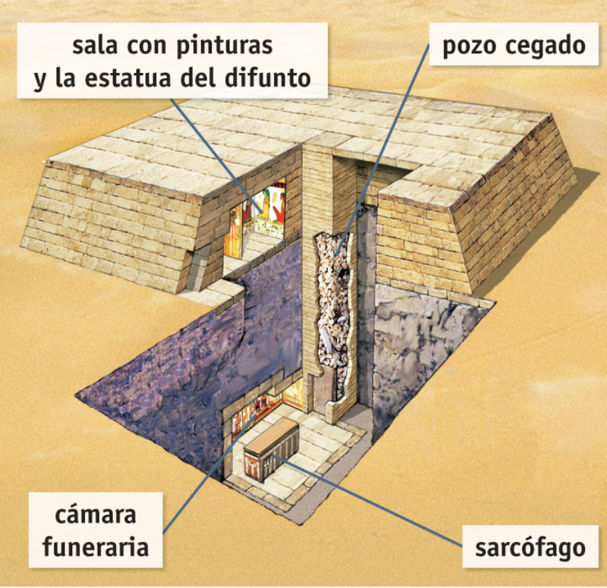 Álbumes 96+ Foto Significado De Rip En Las Tumbas Alta Definición