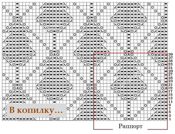 shema ajurnogo uzora dlya vyazaniya spicami s opisaniem vyazaniya shema ajurnogo uzora dlya vyazaniya spicami s opisaniem vyazaniya
