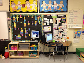 Little Miss Glamour Goes To Kindergarten: Classroom Set-Up {then & now}