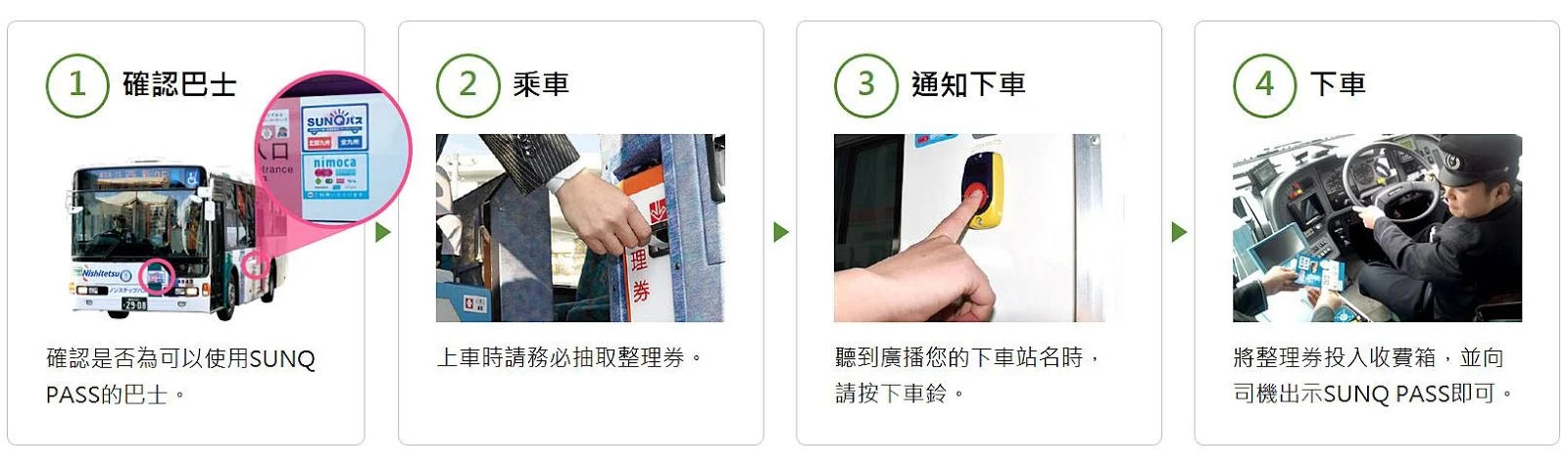 九州-交通-SUNQ PASS-九州巴士-九州公車-自由乘車券-北九州SUNQ PASS-南九州SUNQ PASS-全九州SUNQ PASS-三日券-四日券-優惠-折扣-使用-購買-票價-Kyushu