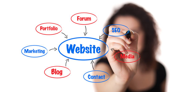 Cara Meningkatkan Traffic Pengunjung Blog / Website Dengan Cepat Cara Meningkatkan Traffic Pengunjung Blog / Website Dengan Cepat