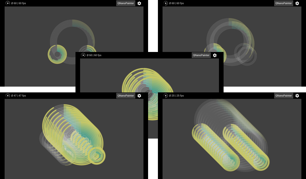 Qt painting performance with 4 different embedded GPUs (Mali, Adreno