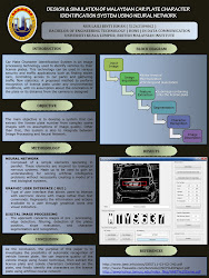 project fyp final poster presentation welcome week slide analysis