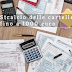 Stralcio Cartelle Esattoriali fino a 1000 Euro: Quali Debiti Sono Annullati