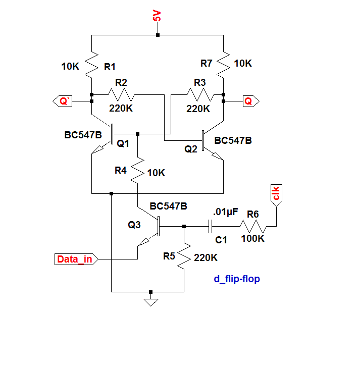 D Flip-flop Counter Circuit Diagram