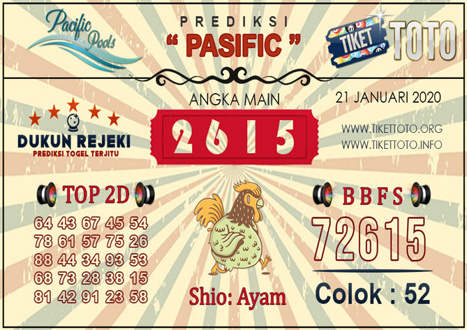 Prediksi Togel PASIFIC TIKETTOTO 21 JANUARI 2020