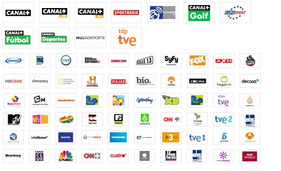 World live tv channel. Проект на тему my own tv channel. World live tv channel. World live tv channel. Ptv.