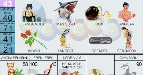 TOGEL TOTO MINI TOGEL TOTO MINI