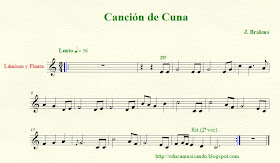 Musicalizarse: FLAUTA