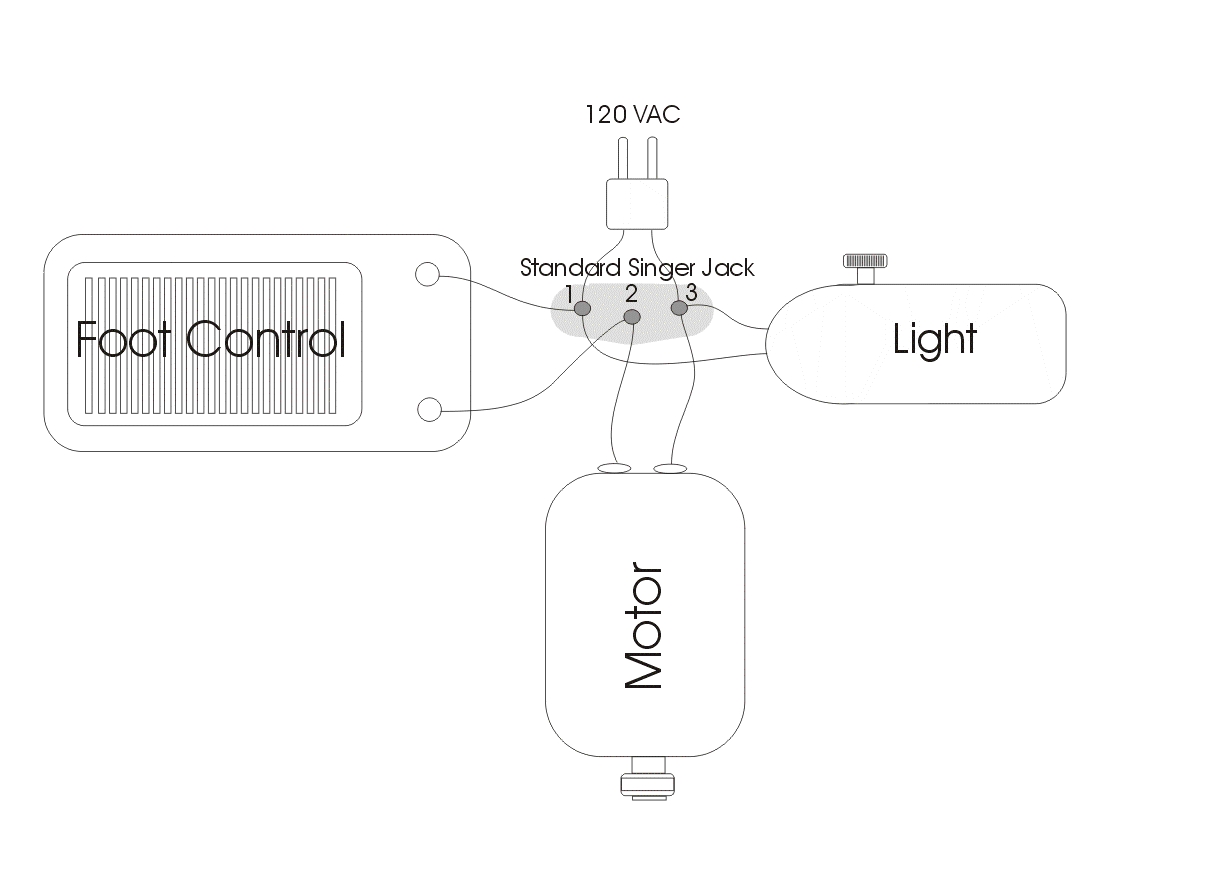 singer foot pedal wiring diagram