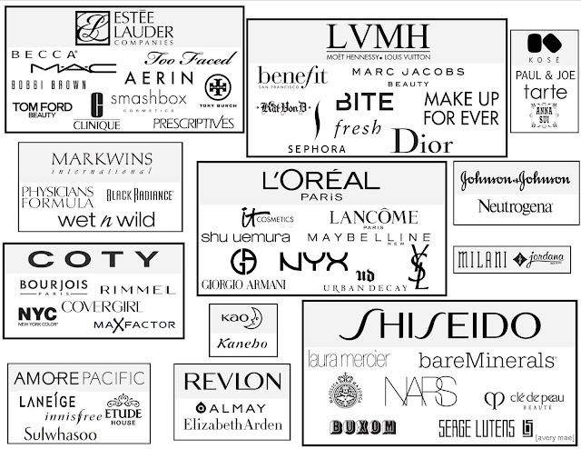 Make Up For Ever, Brands of the World™