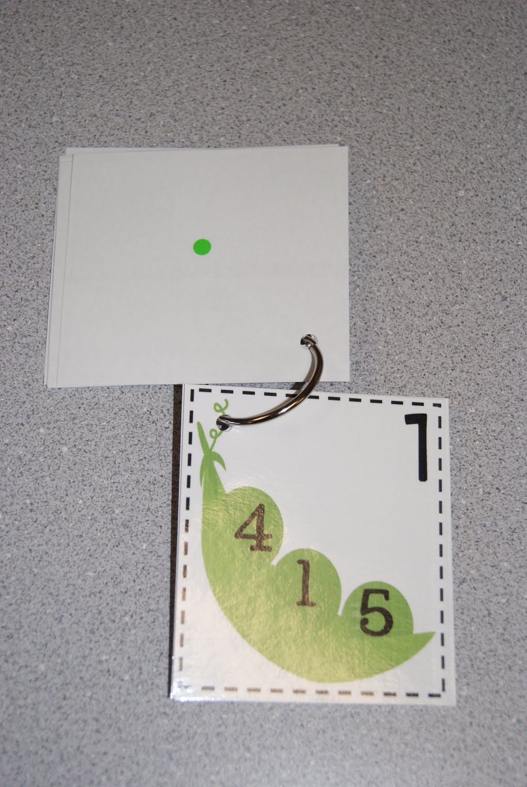 First Grade Pandamonium: Rotation Stations